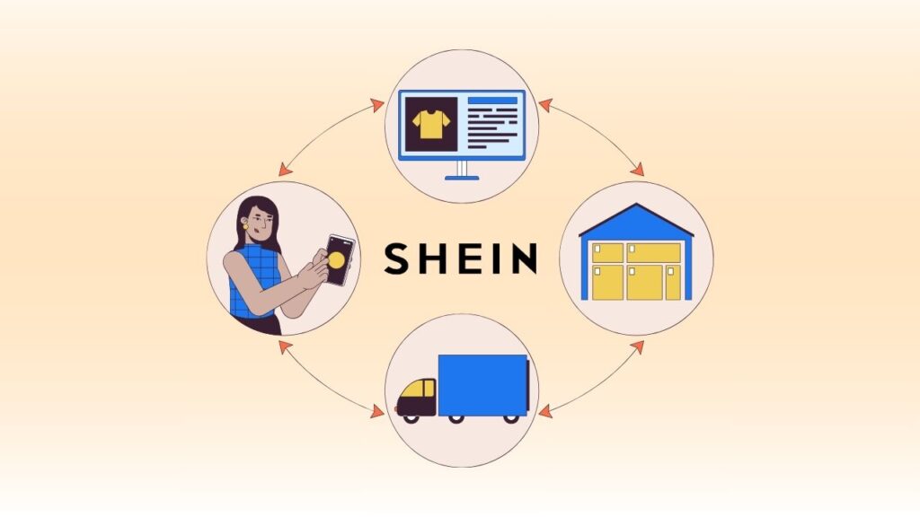 does shein provide dropshipping